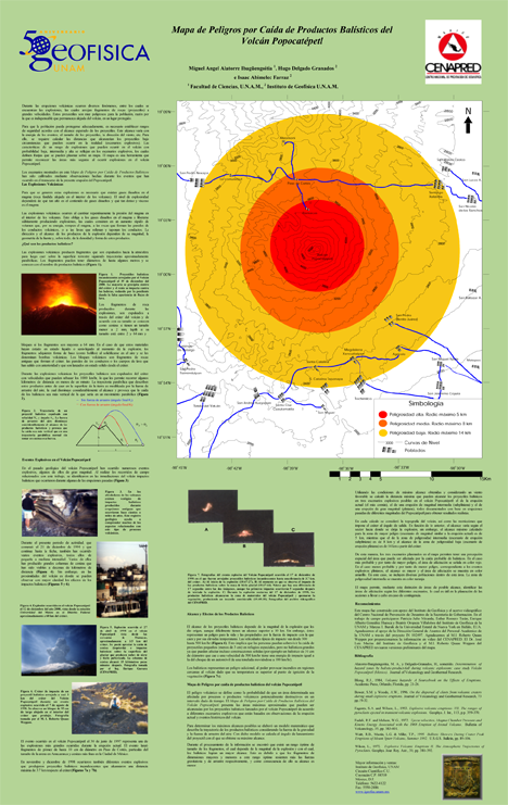 Mapa Productos balsticos Popocatépetl