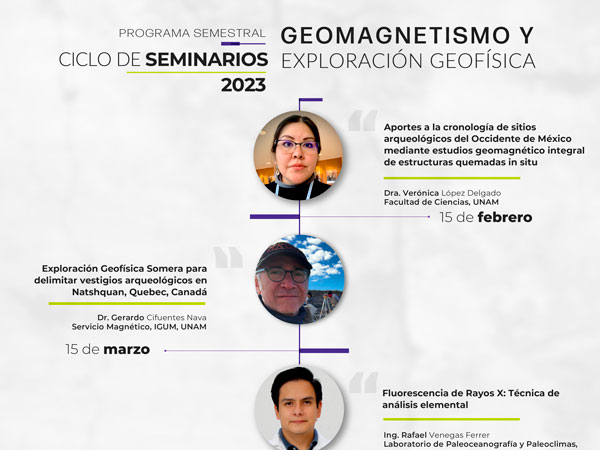 Programa Semestral 2023-I del Seminario del Departamento de Geomagnetismo y Exploración Geofísica del Instituto de Geofísica de la UNAM